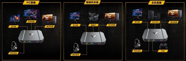 五一假期直播新体验华硕4K高清视频采集盒 五一假期直播新体验华硕4K高清视频采集盒