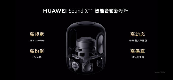 华为首款三分频智能音箱升级音质体验 新一代HUAWEI Sound X开启首销 华为首款三分频智能音箱升级音质体验 新一代HUAWEI Sound X开启首销