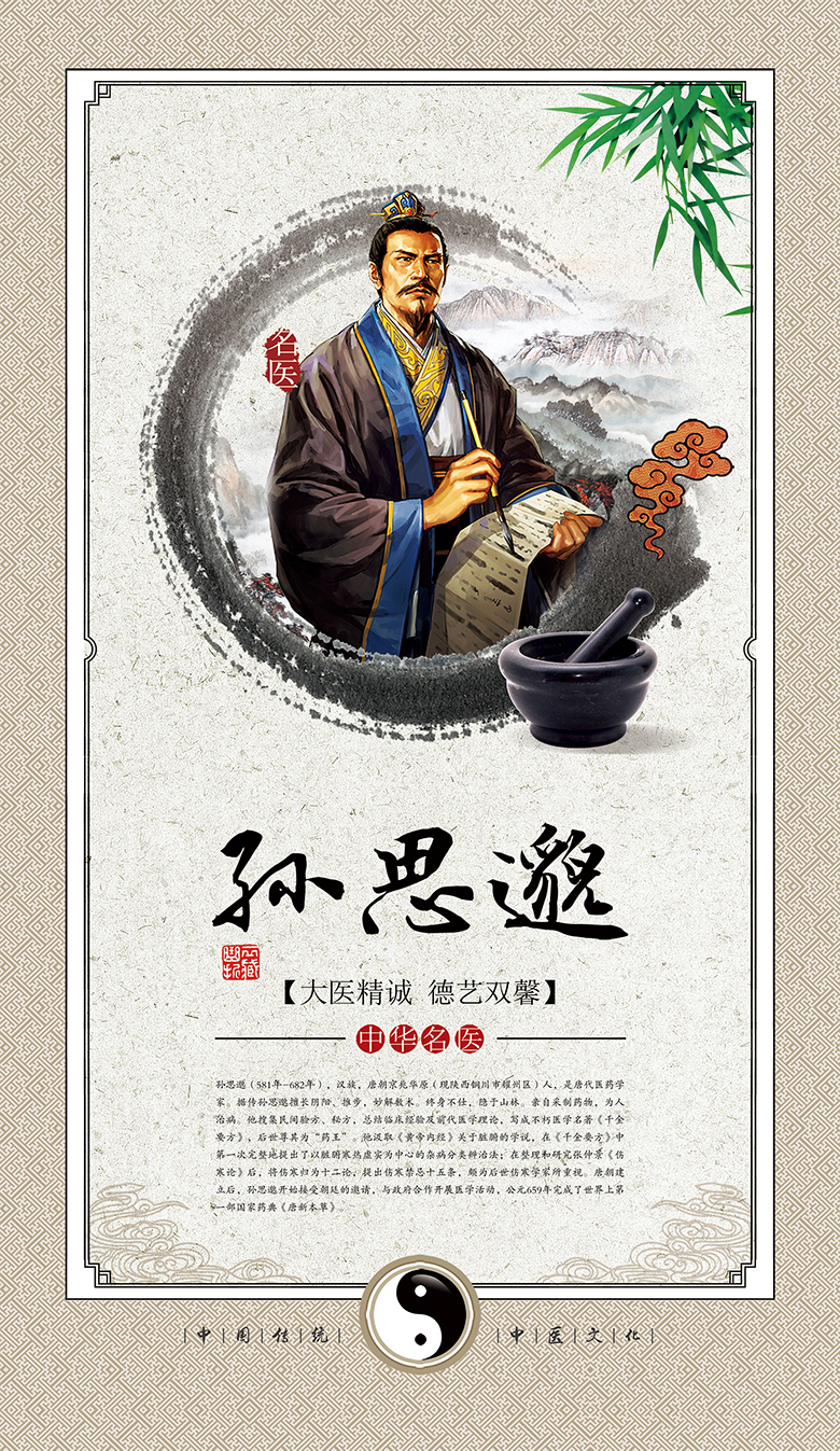 云药集团企业文化展板—中国古代十大名医