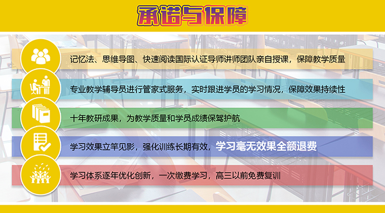 创谷大脑学院百度推广落地页