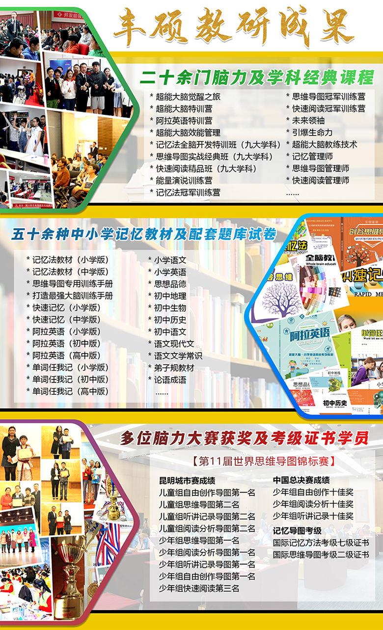 创谷大脑学院百度推广落地页9 H7ze4r