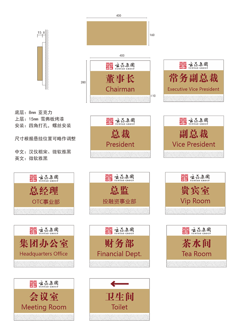 云药集团科室牌