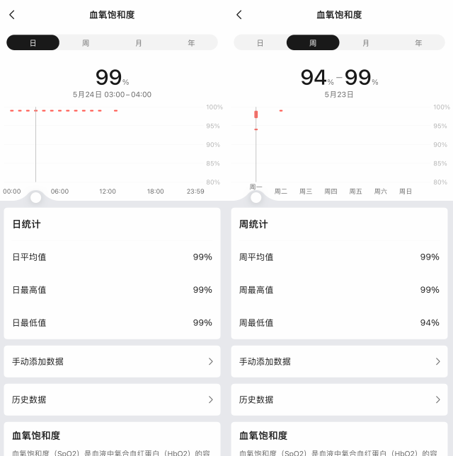 五星双频搜星快定位准! Amazfit 跃我 T-Rex 2户外智能手表评测 五星双频搜星快定位准! Amazfit 跃我 T-Rex 2户外智能手表评测