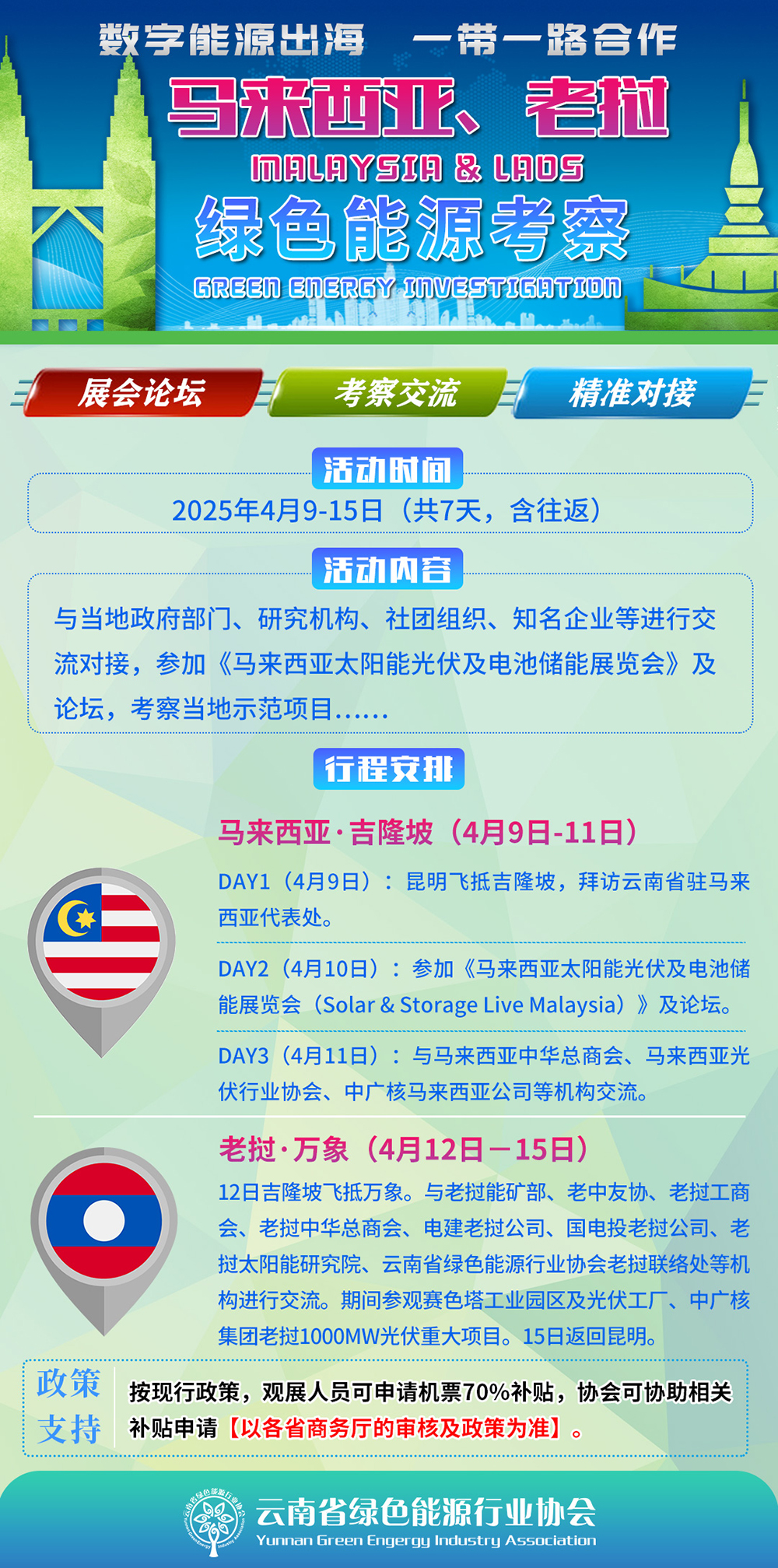 2025马来西亚老挝考察