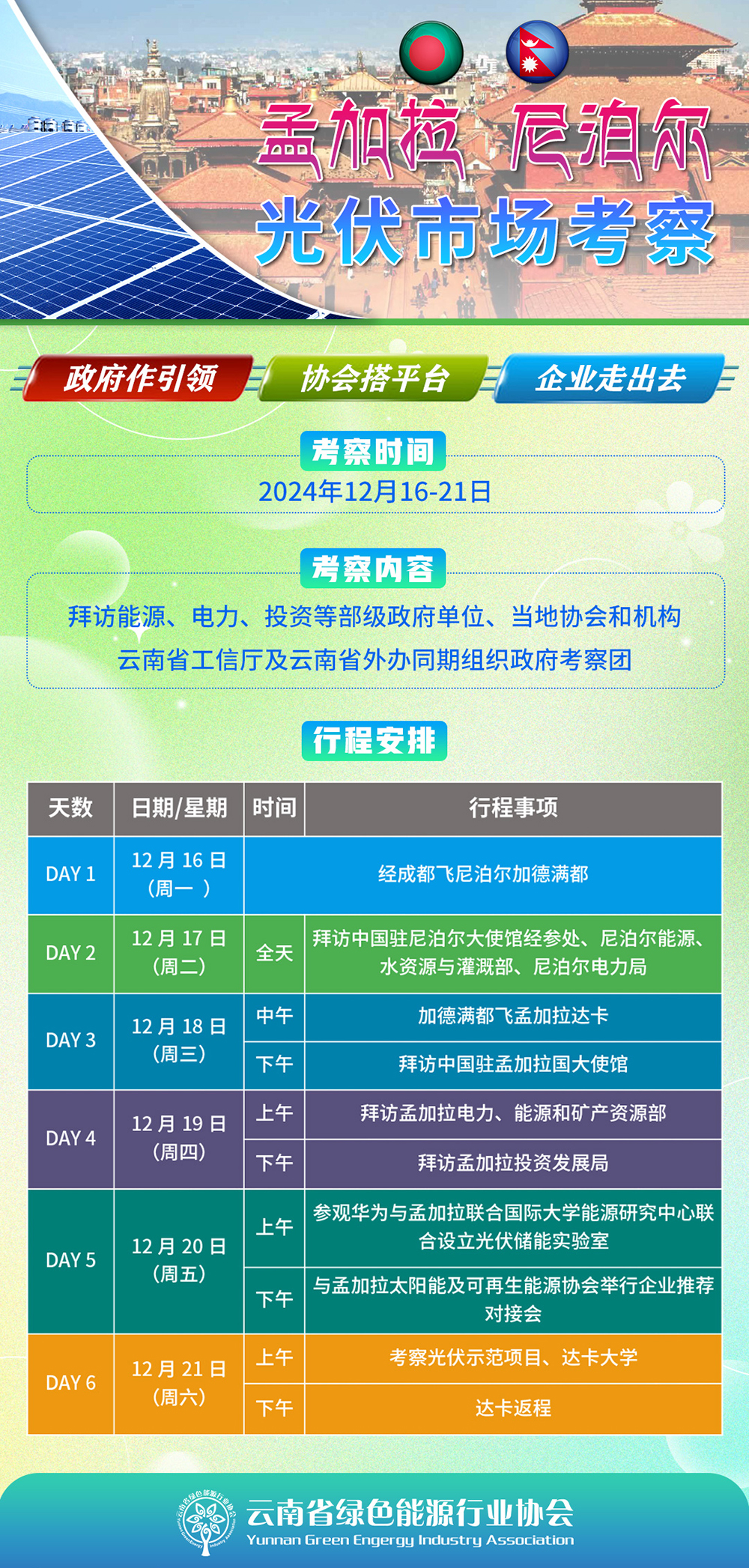 尼泊尔孟加拉光伏考察海报