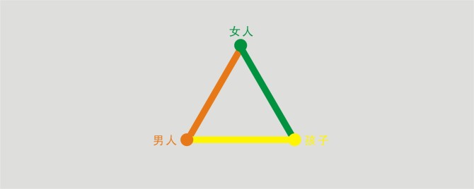关于爱情与婚姻的感悟(图配文) 关于爱情与婚姻的感悟(图配文)