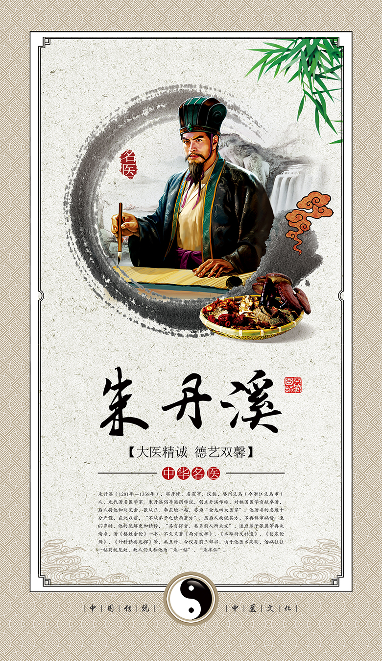 云药集团企业文化展板—中国古代十大名医
