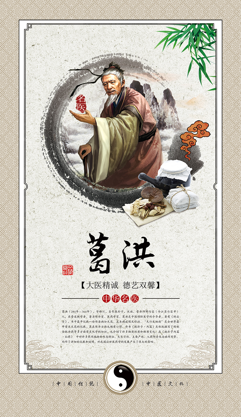 云药集团企业文化展板—中国古代十大名医