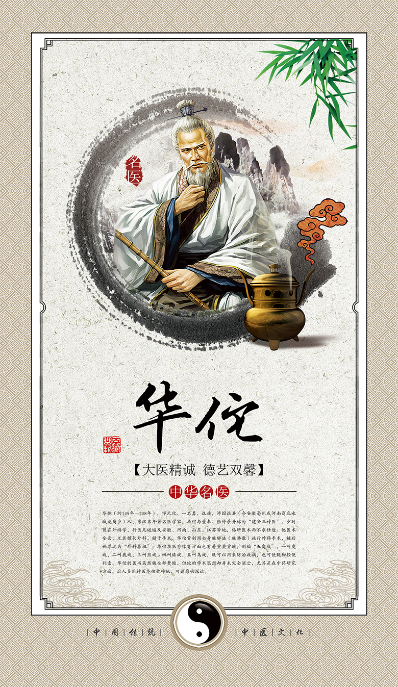 云药集团企业文化展板—中国古代十大名医