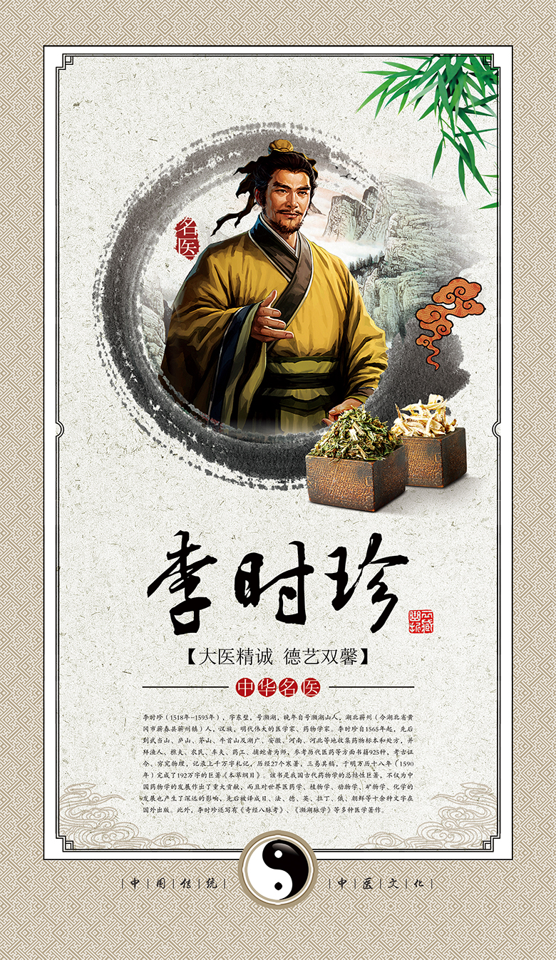 云药集团企业文化展板—中国古代十大名医