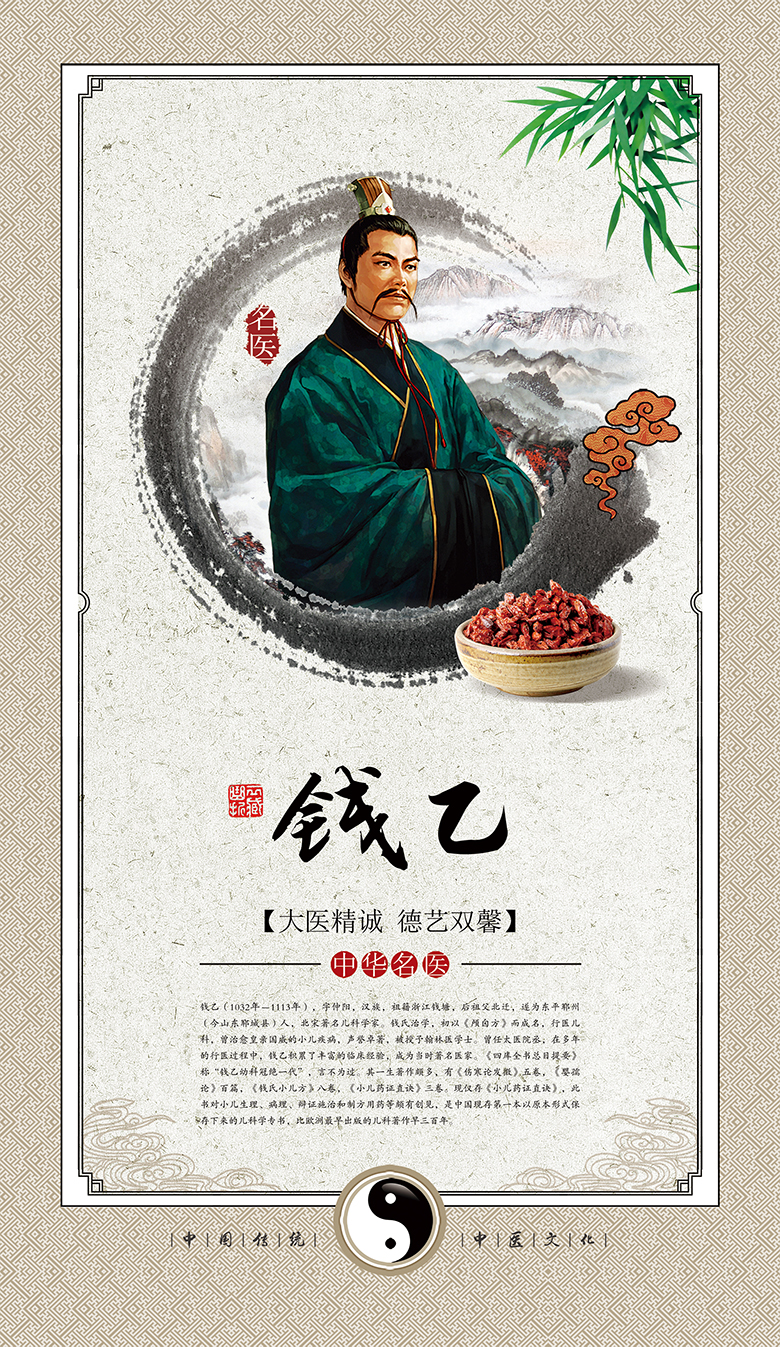 云药集团企业文化展板—中国古代十大名医