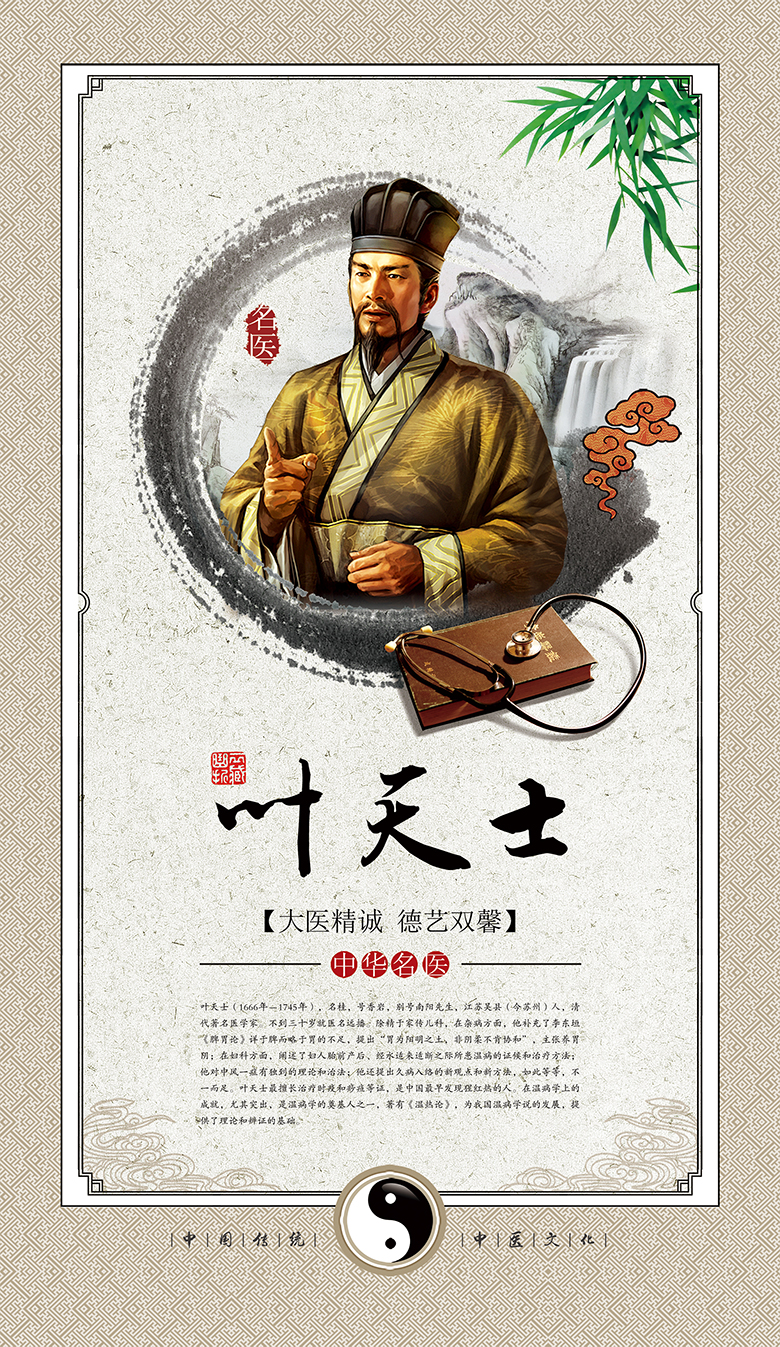 云药集团企业文化展板—中国古代十大名医