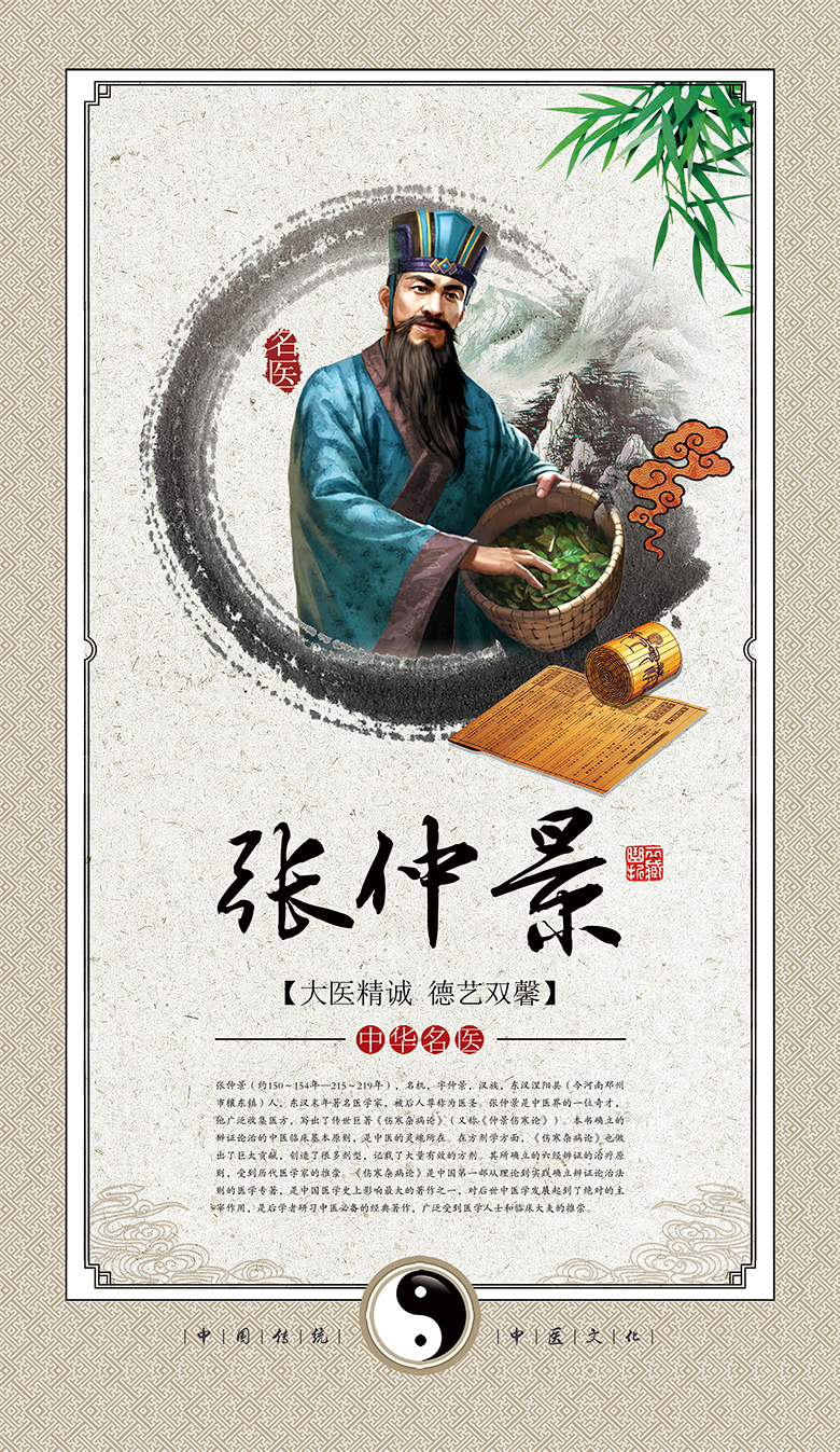 云药集团企业文化展板—中国古代十大名医