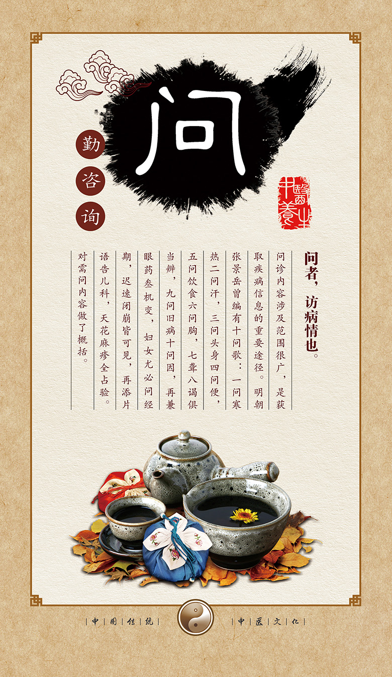 云药集团企业文化展板—望闻问切