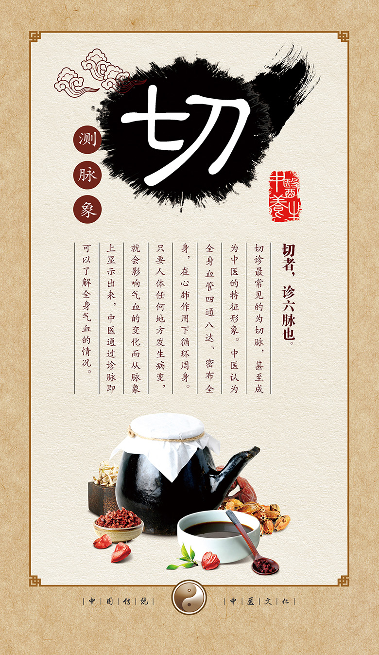 云药集团企业文化展板—望闻问切