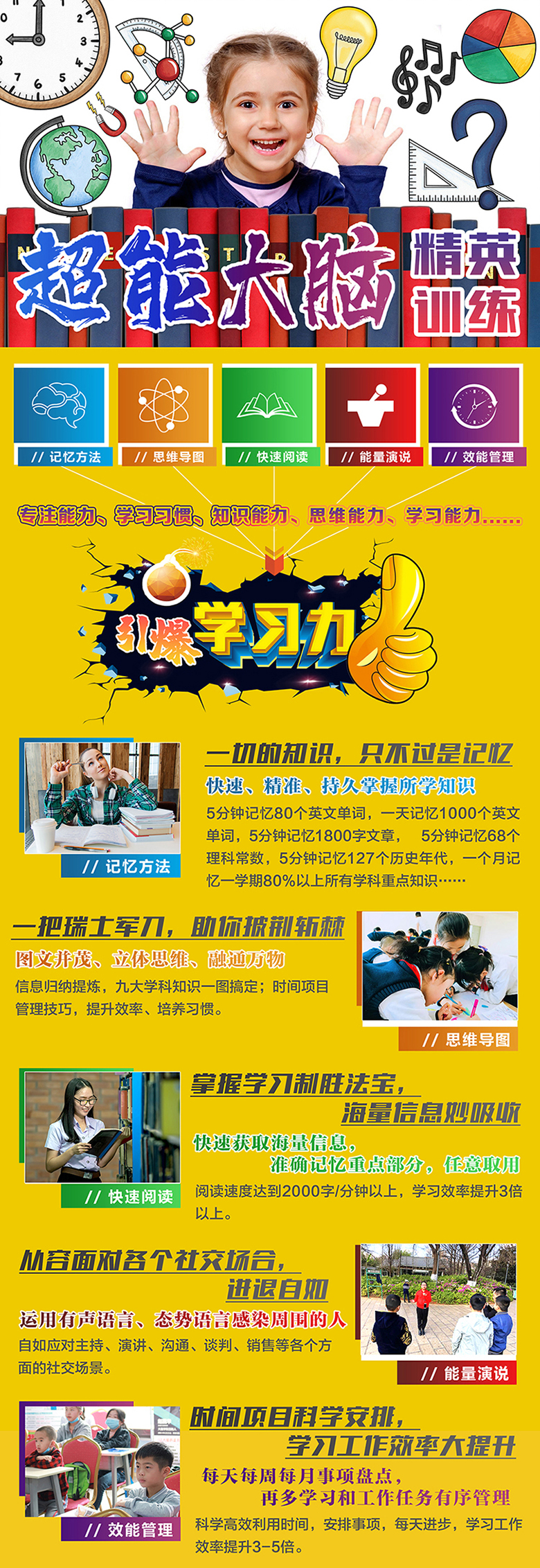 创谷大脑学院百度推广落地页5 ER1Q13