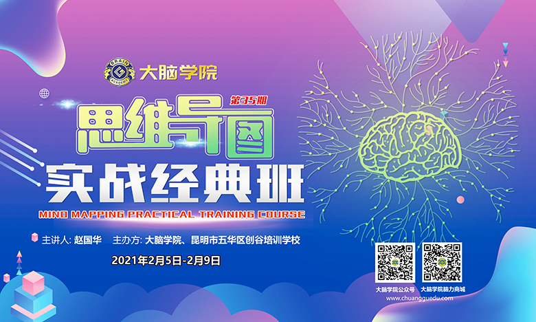 创谷大脑学院思维导图实战经典班背景板