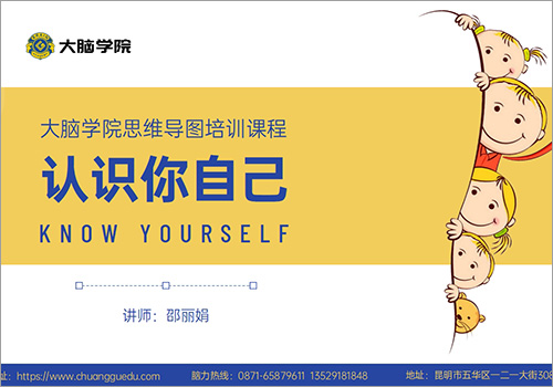 创谷大脑学院思维导图课程《认识你自己》-野峰窝